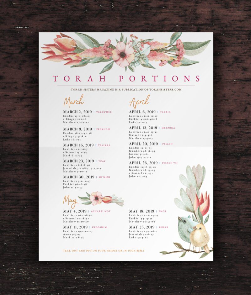 Custom Flyer, Posters and Signs Design Pricing and Packages